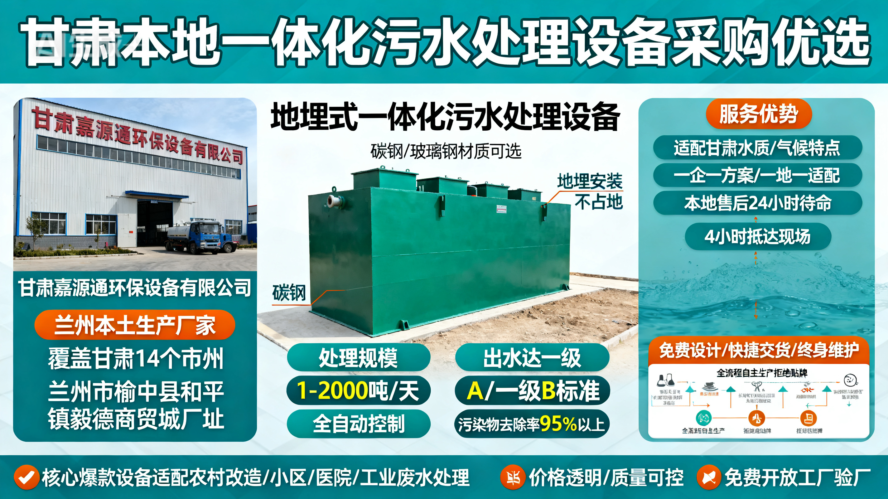 甘肃采购清丰一体化清丰污水处理设备_优先选本地生产厂家_直...式解决甘肃污水处理需求_选本地实体厂家_靠谱有保障.jpeg